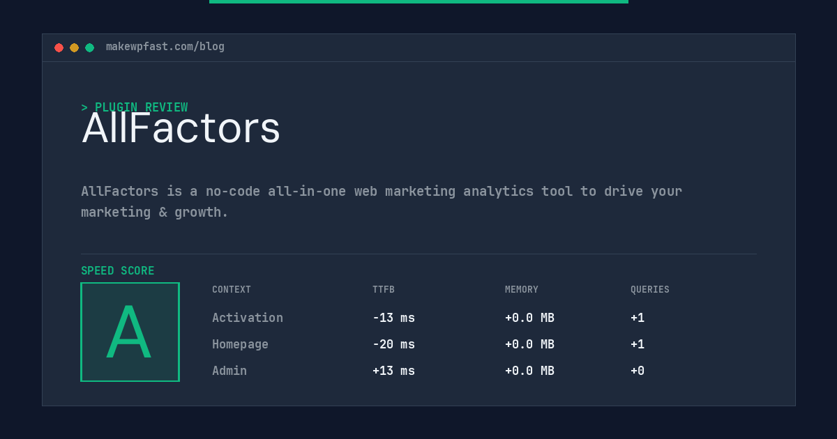 AllFactors - MakeWPFast