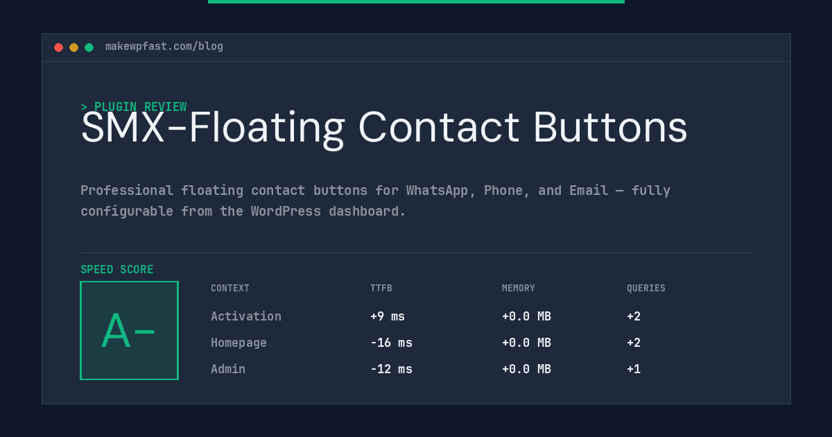 SMX-Floating Contact Buttons - MakeWPFast