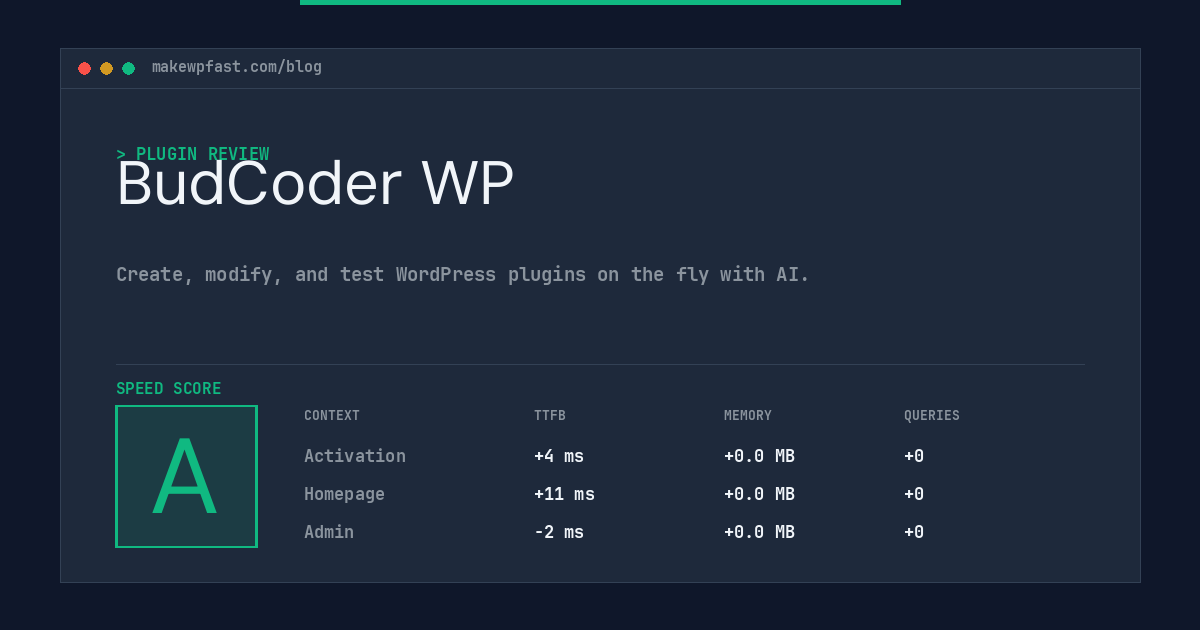 BudCoder WP - MakeWPFast