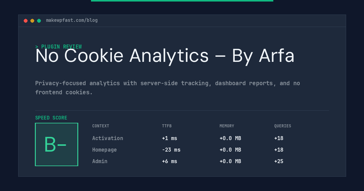 No Cookie Analytics – By Arfa - MakeWPFast