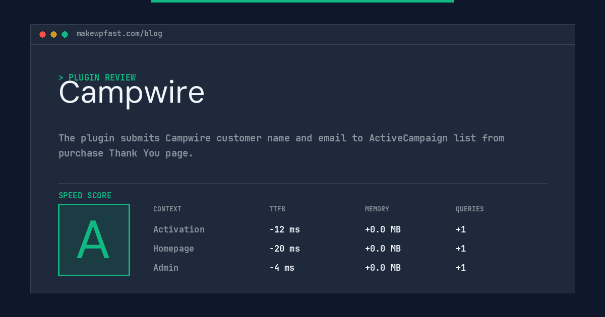 Campwire - MakeWPFast