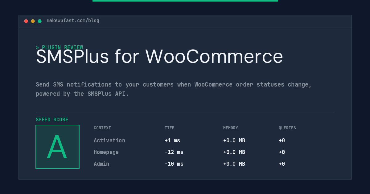 SMSPlus for WooCommerce - MakeWPFast