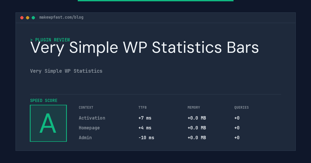 Very Simple WP Statistics Bars - MakeWPFast