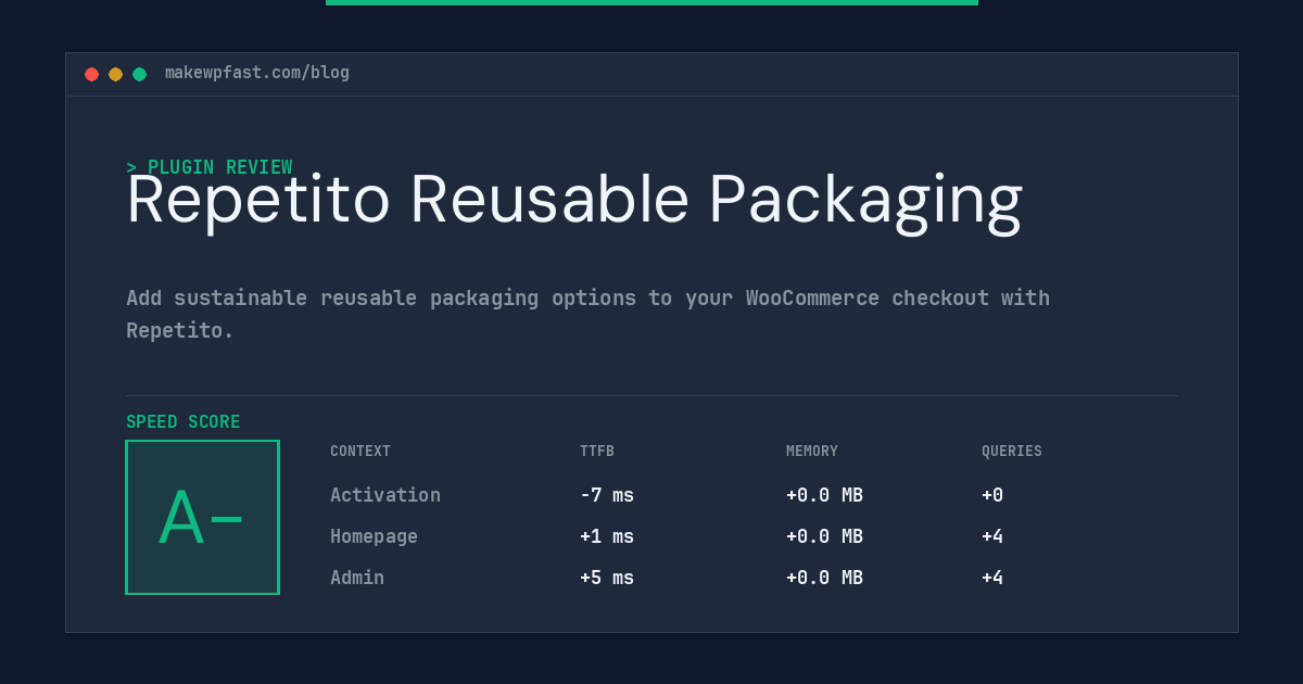 Repetito Reusable Packaging - MakeWPFast