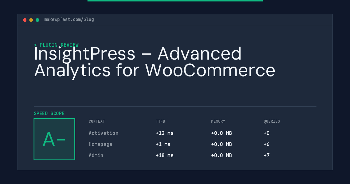 InsightPress – Advanced Analytics for WooCommerce - MakeWPFast