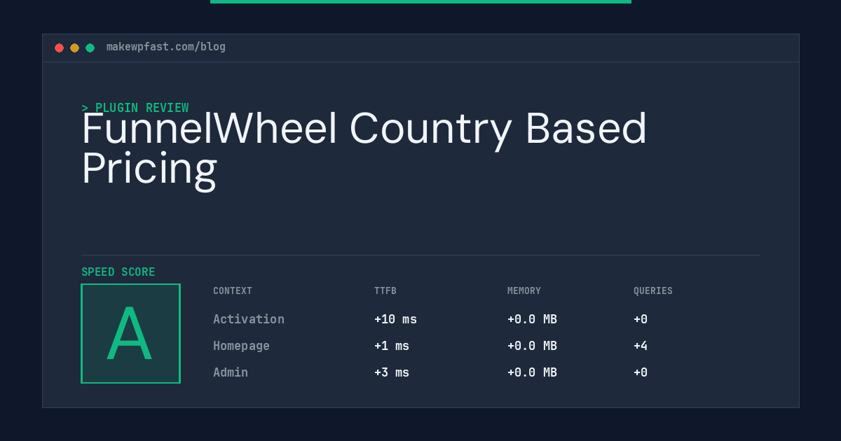 FunnelWheel Country Based Pricing - MakeWPFast