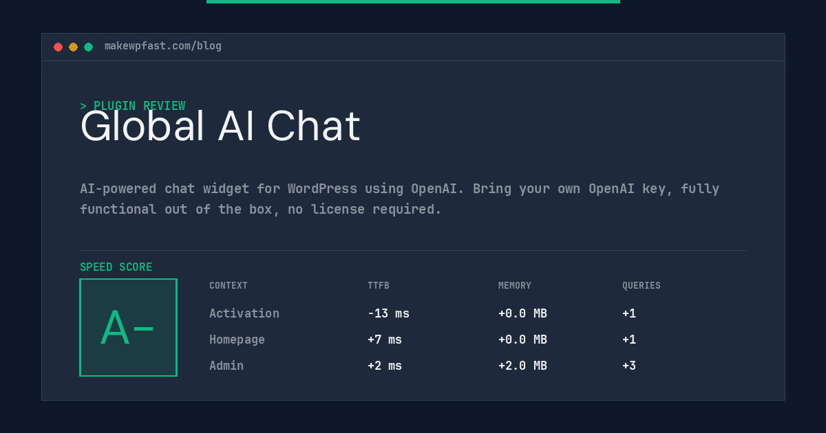 Global AI Chat - MakeWPFast