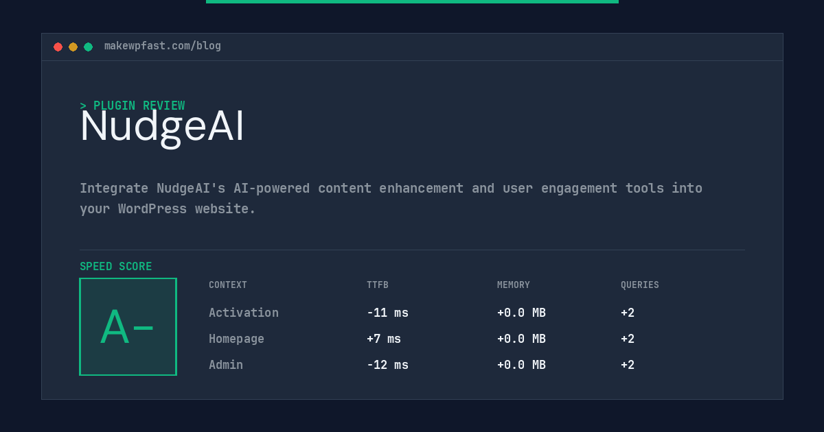 NudgeAI - MakeWPFast