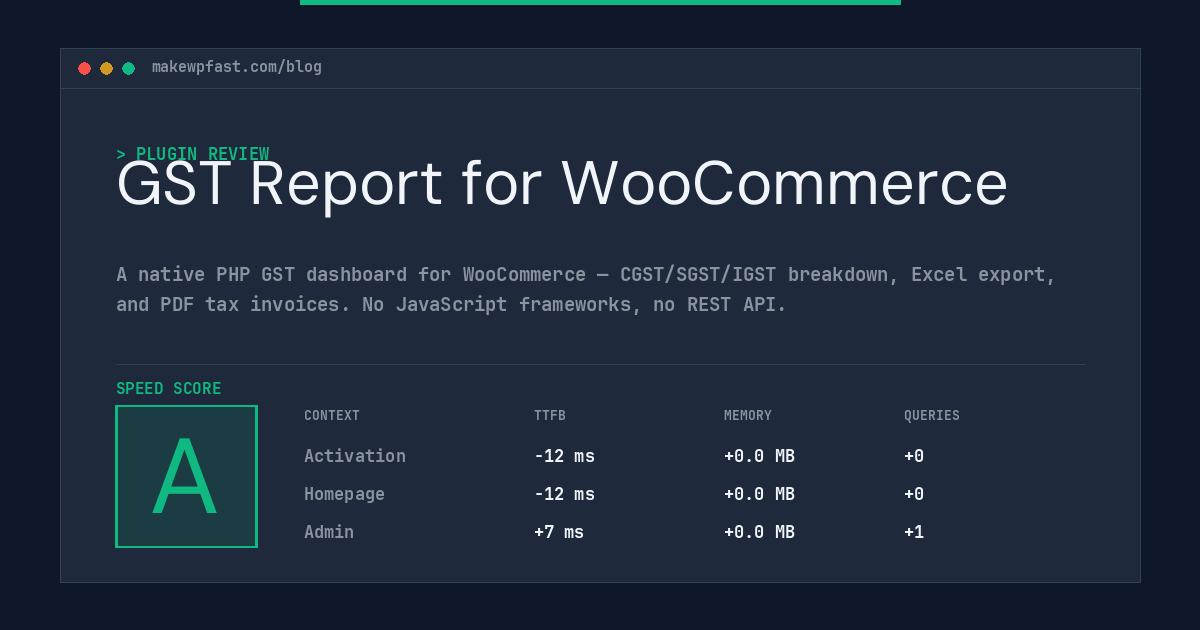 GST Report for WooCommerce - MakeWPFast