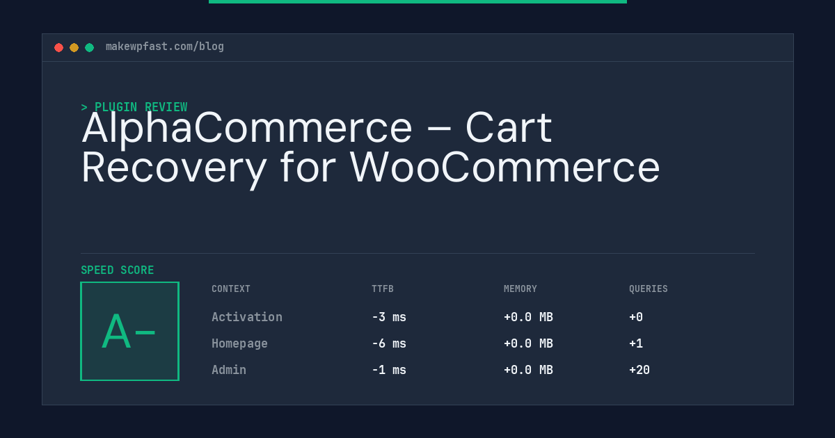 AlphaCommerce – Cart Recovery for WooCommerce - MakeWPFast