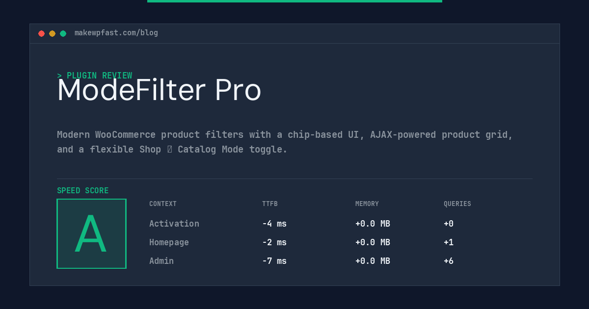 ModeFilter Pro - MakeWPFast