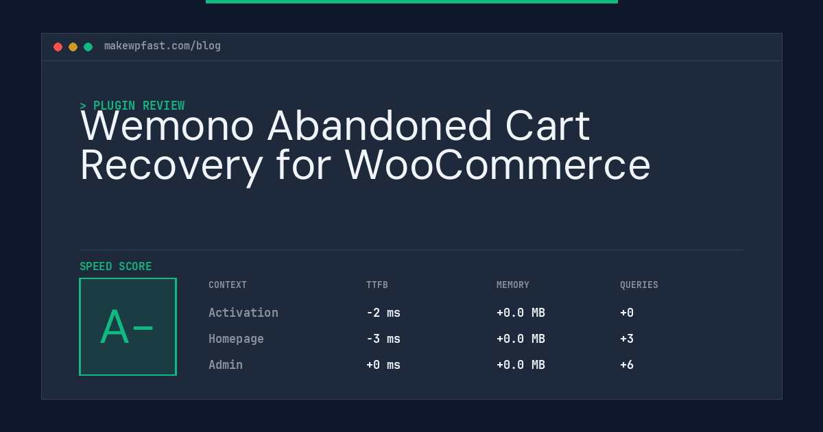 Wemono Abandoned Cart Recovery for WooCommerce - MakeWPFast