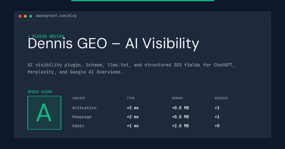 Dennis GEO – AI Visibility - MakeWPFast