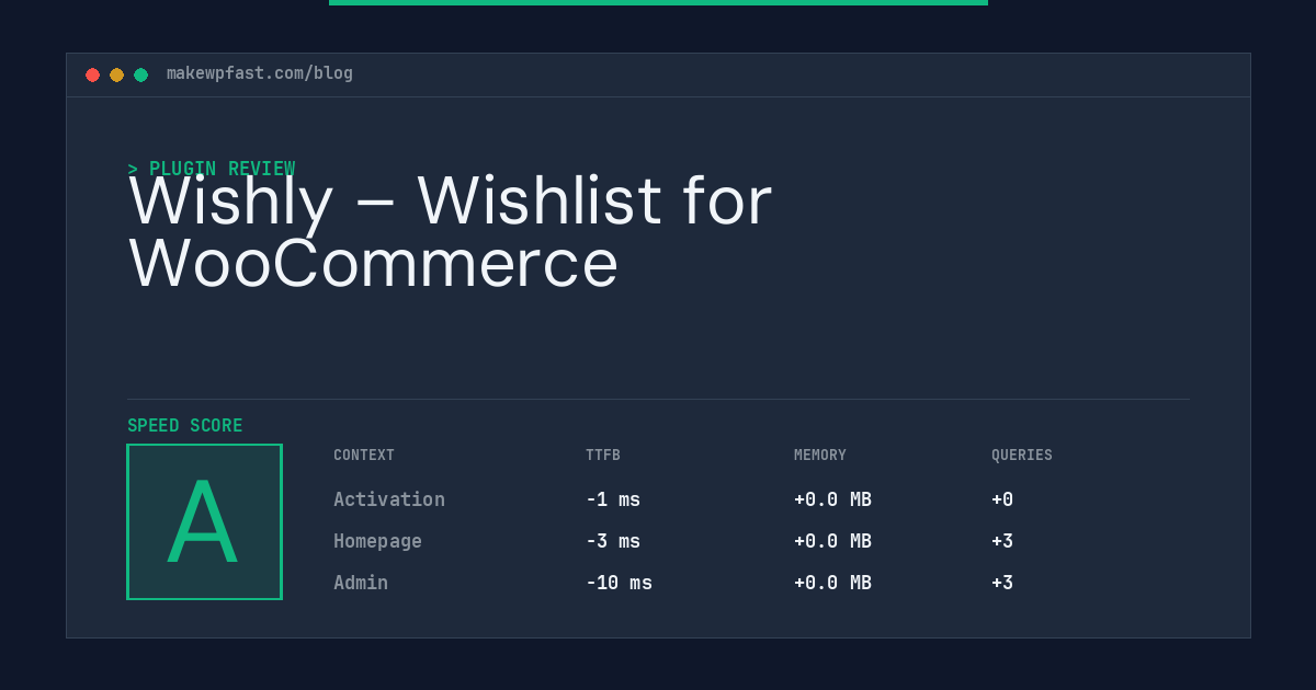 Wishly – Wishlist for WooCommerce - MakeWPFast