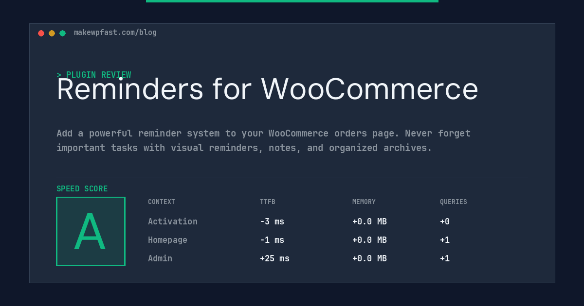 Reminders for WooCommerce - MakeWPFast