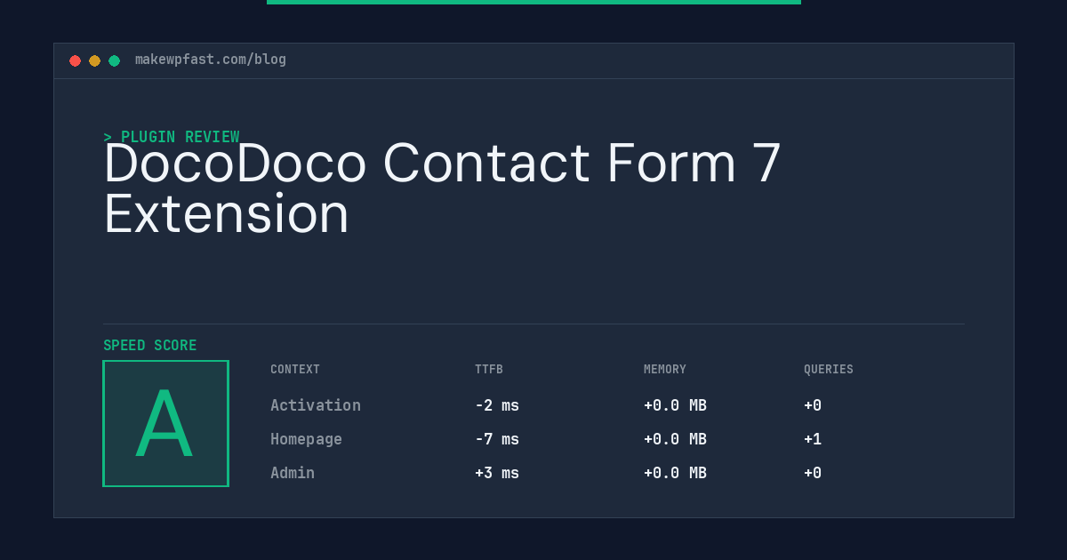 DocoDoco Contact Form 7 Extension - MakeWPFast