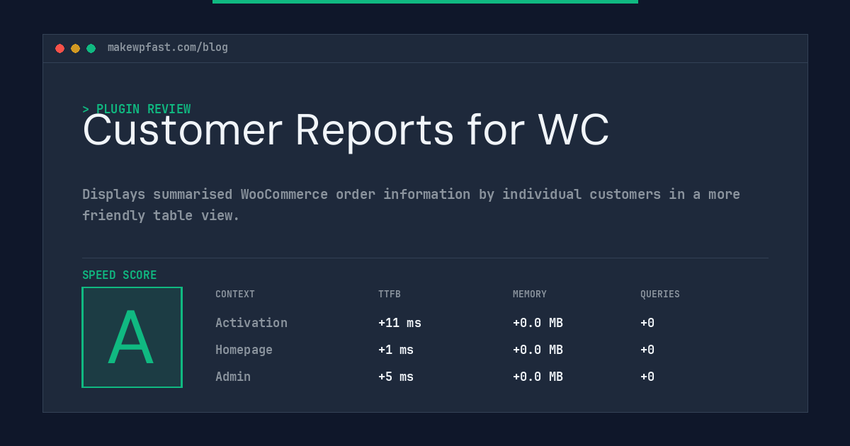 Customer Reports for WC - MakeWPFast