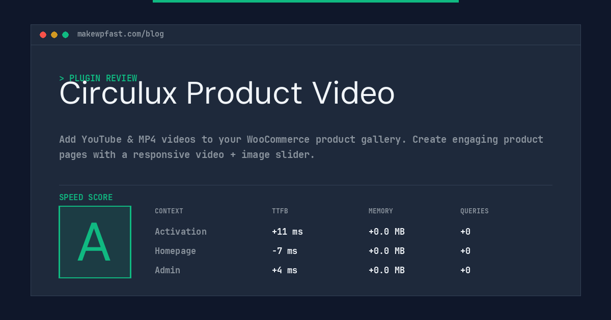 Circulux Product Video - MakeWPFast