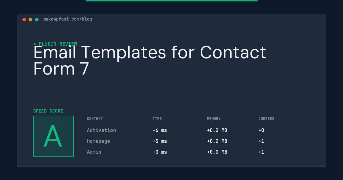 Email Templates for Contact Form 7 - MakeWPFast