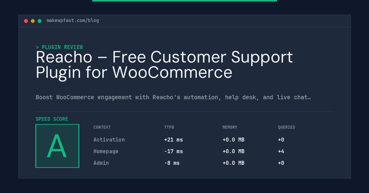 Reacho – Free Customer Support Plugin for WooCommerce - MakeWPFast
