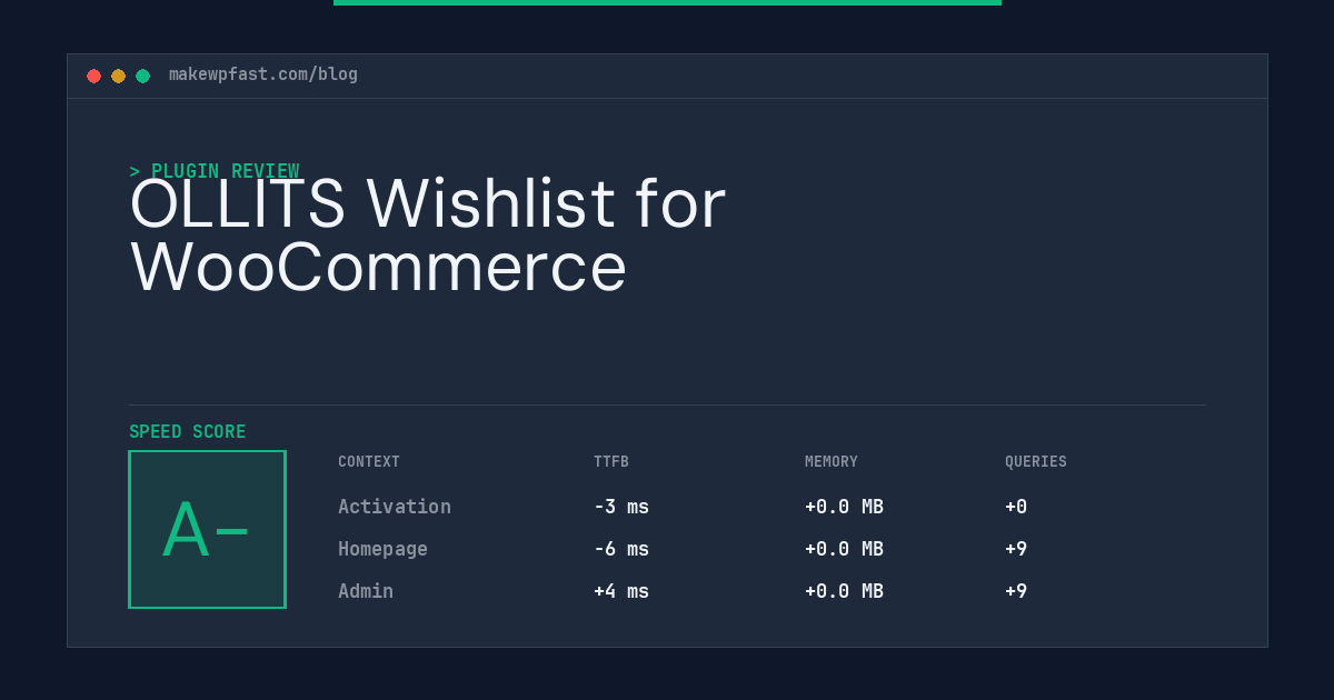 OLLITS Wishlist for WooCommerce - MakeWPFast
