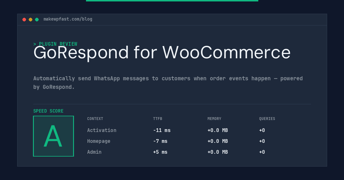 GoRespond for WooCommerce - MakeWPFast