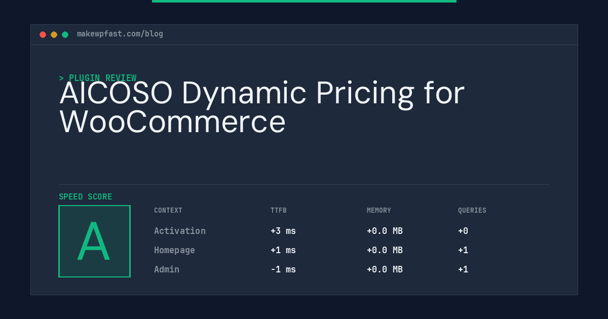 AICOSO Dynamic Pricing for WooCommerce - MakeWPFast