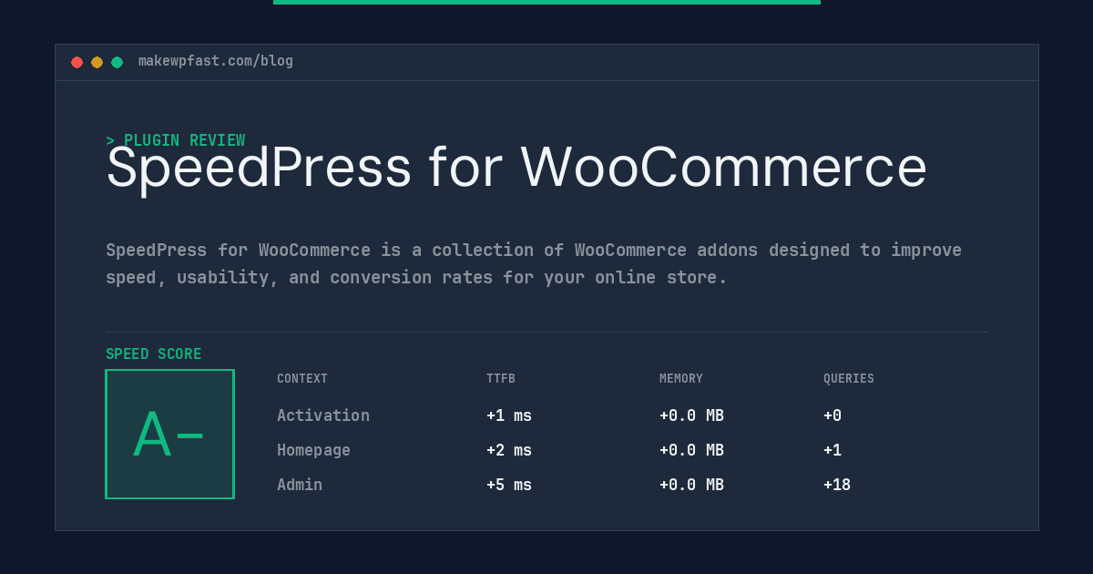 SpeedPress for WooCommerce - MakeWPFast