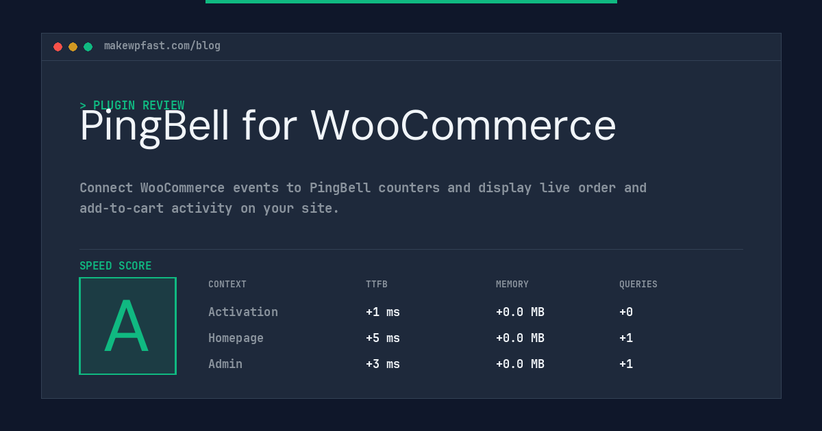 PingBell for WooCommerce - MakeWPFast