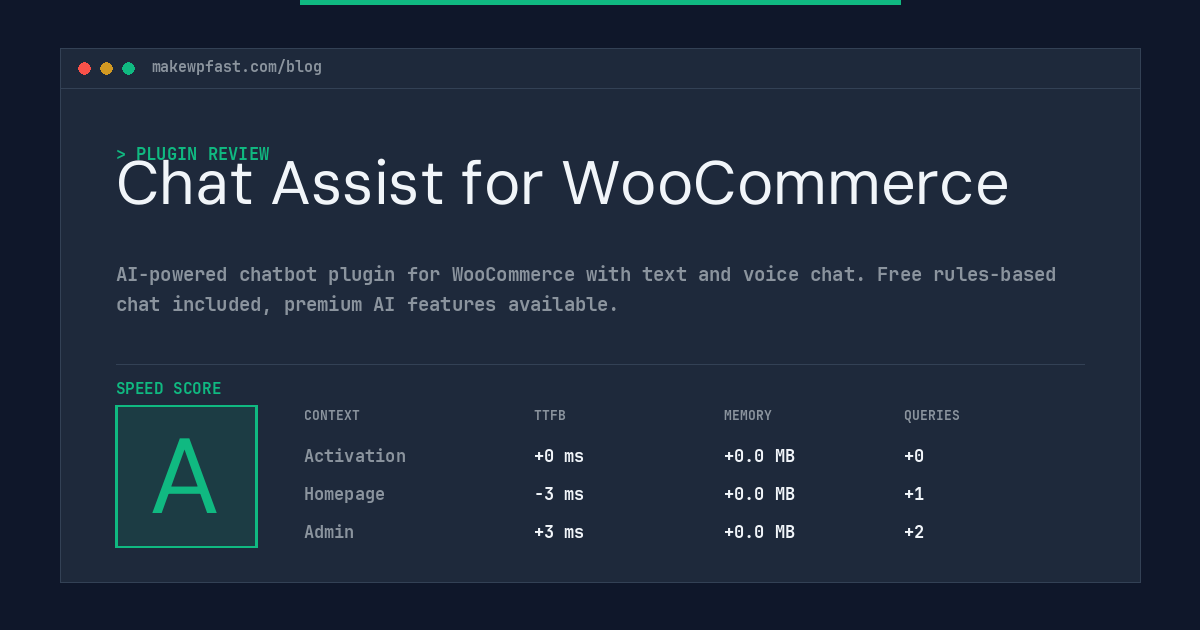 Chat Assist for WooCommerce - MakeWPFast