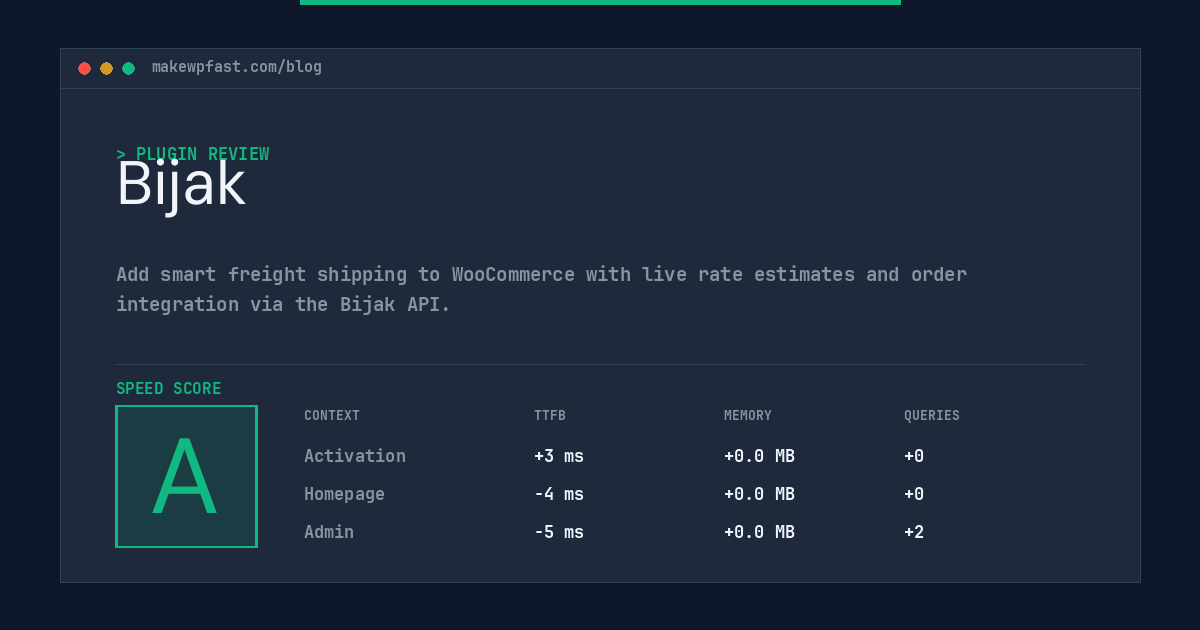 Bijak - MakeWPFast