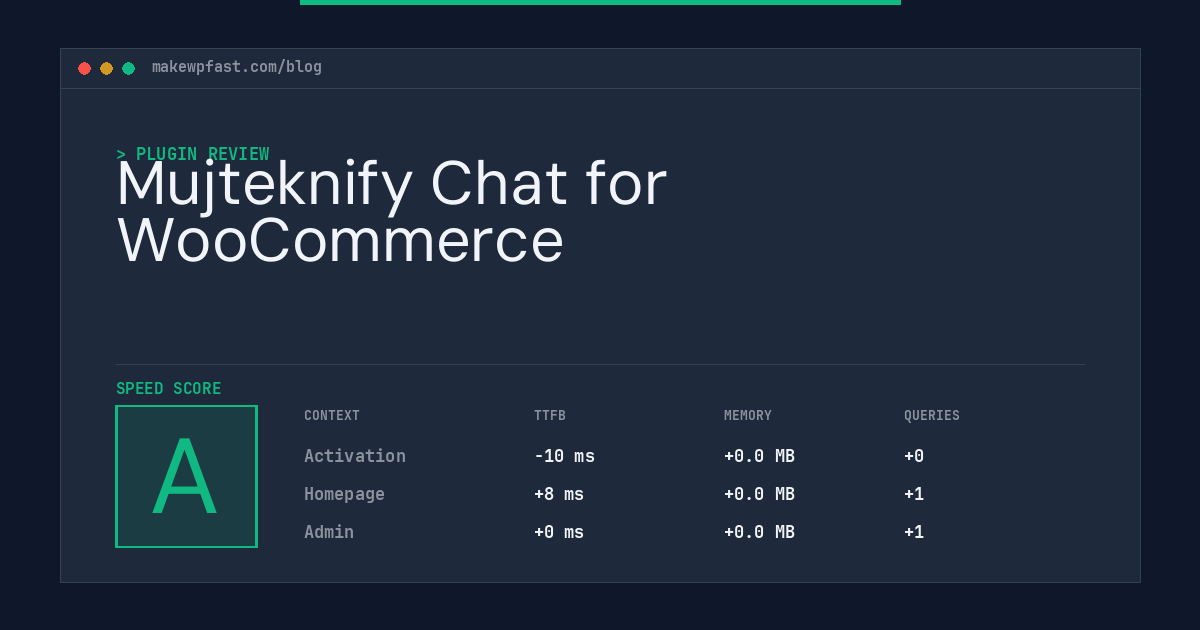 Mujteknify Chat for WooCommerce - MakeWPFast