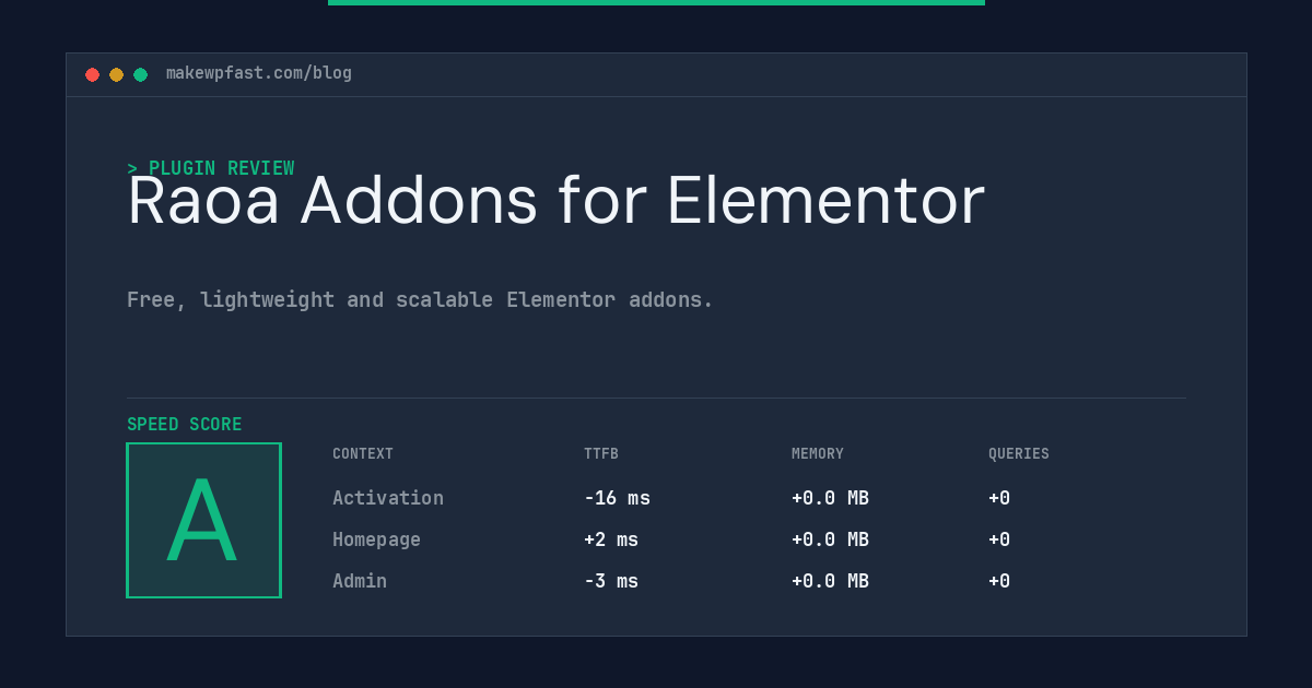 Raoa Addons for Elementor - MakeWPFast