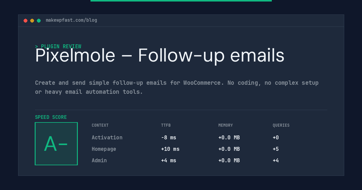 Pixelmole – Follow-up emails - MakeWPFast