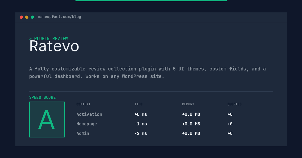 Ratevo - MakeWPFast