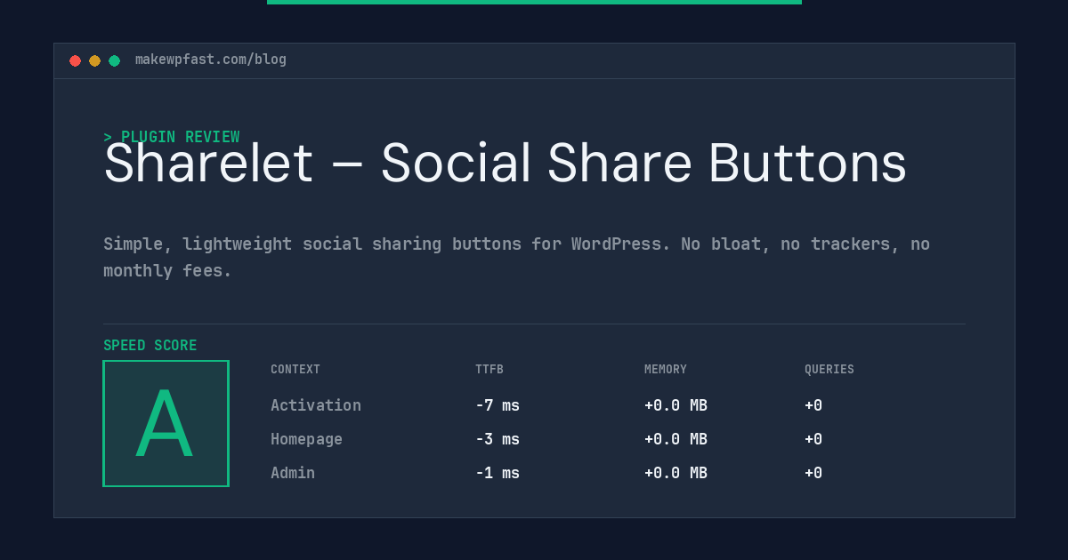 Sharelet – Social Share Buttons - MakeWPFast