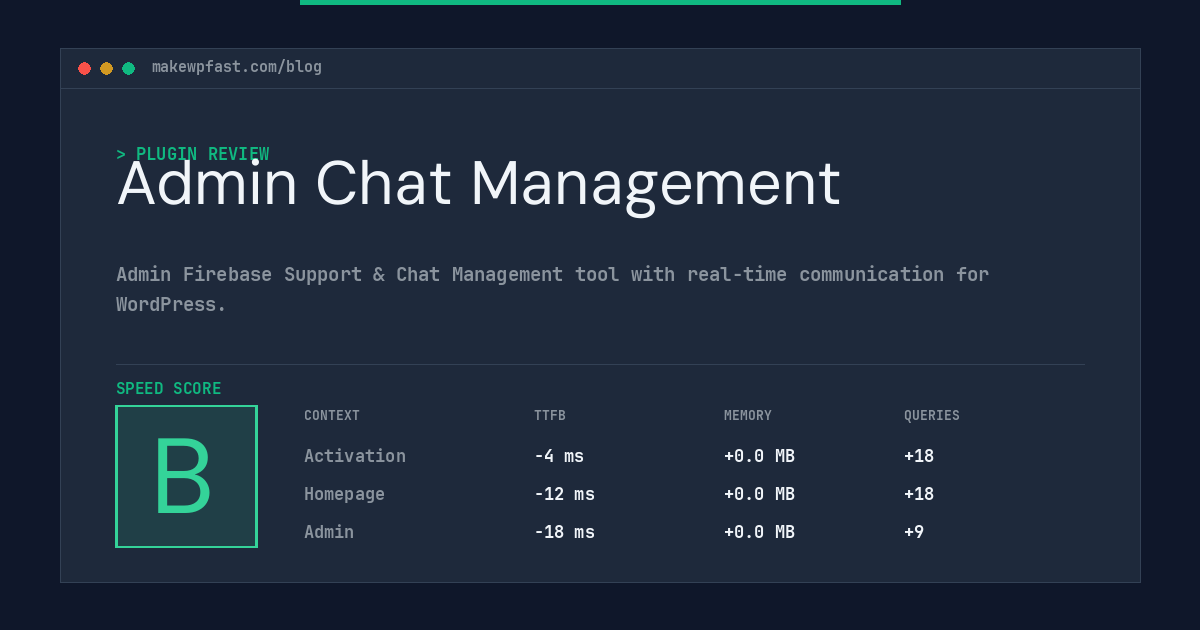 Admin Chat Management - MakeWPFast
