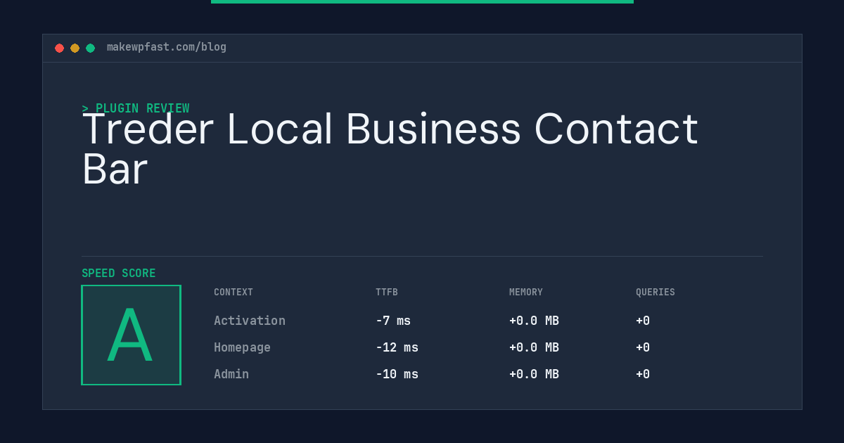 Treder Local Business Contact Bar - MakeWPFast