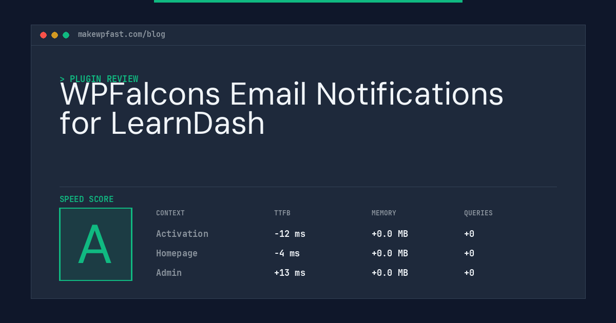 WPFalcons Email Notifications for LearnDash - MakeWPFast