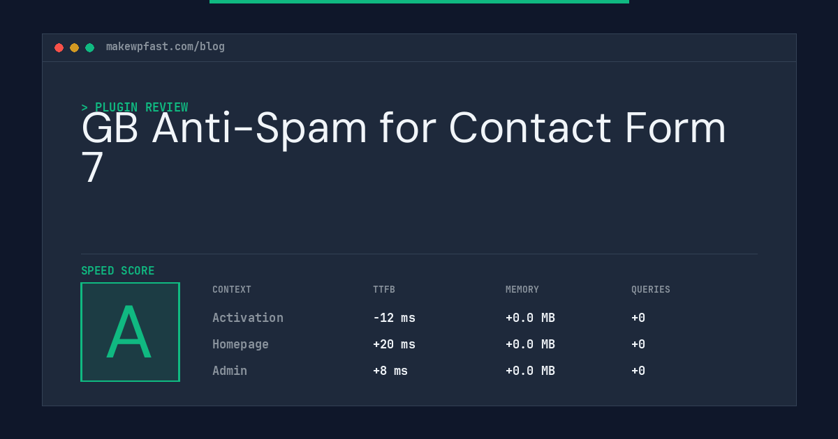 GB Anti-Spam for Contact Form 7 - MakeWPFast