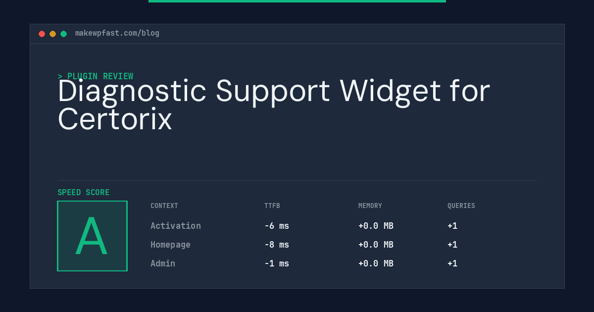 Diagnostic Support Widget for Certorix - MakeWPFast