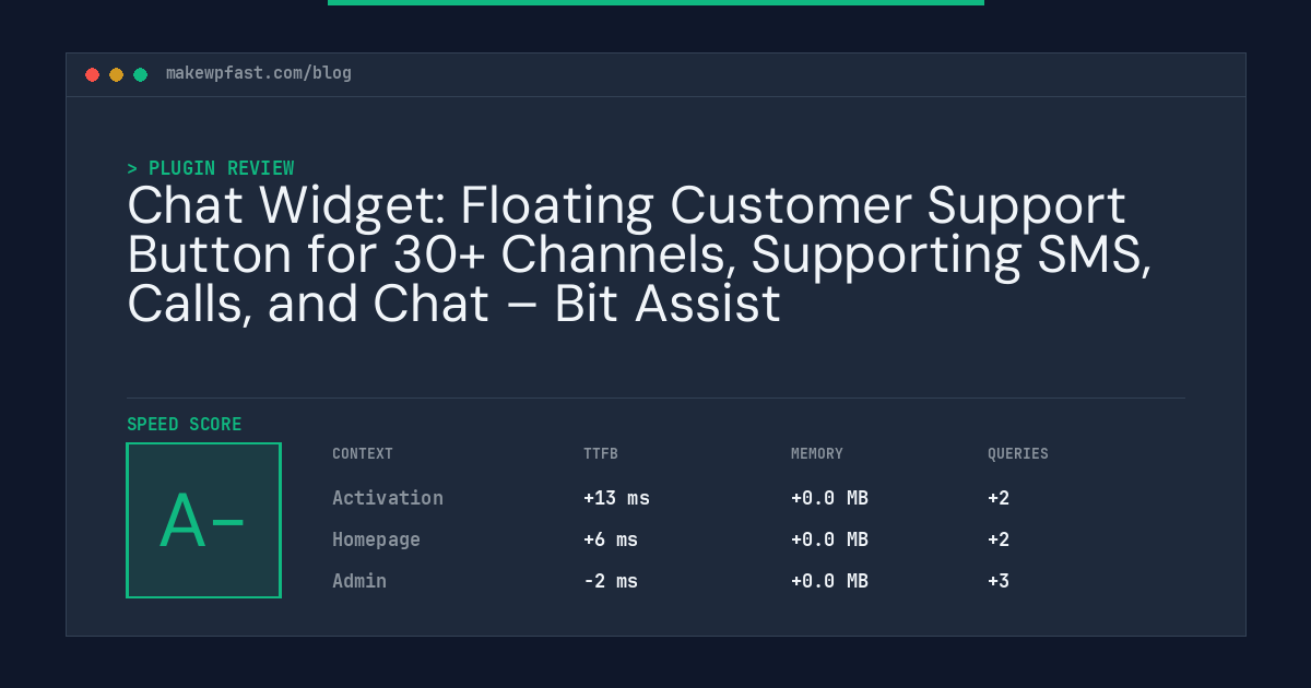 Chat Widget: Floating Customer Support Button for 30+ Channels, Supporting SMS, Calls, and Chat – Bit Assist - MakeWPFast