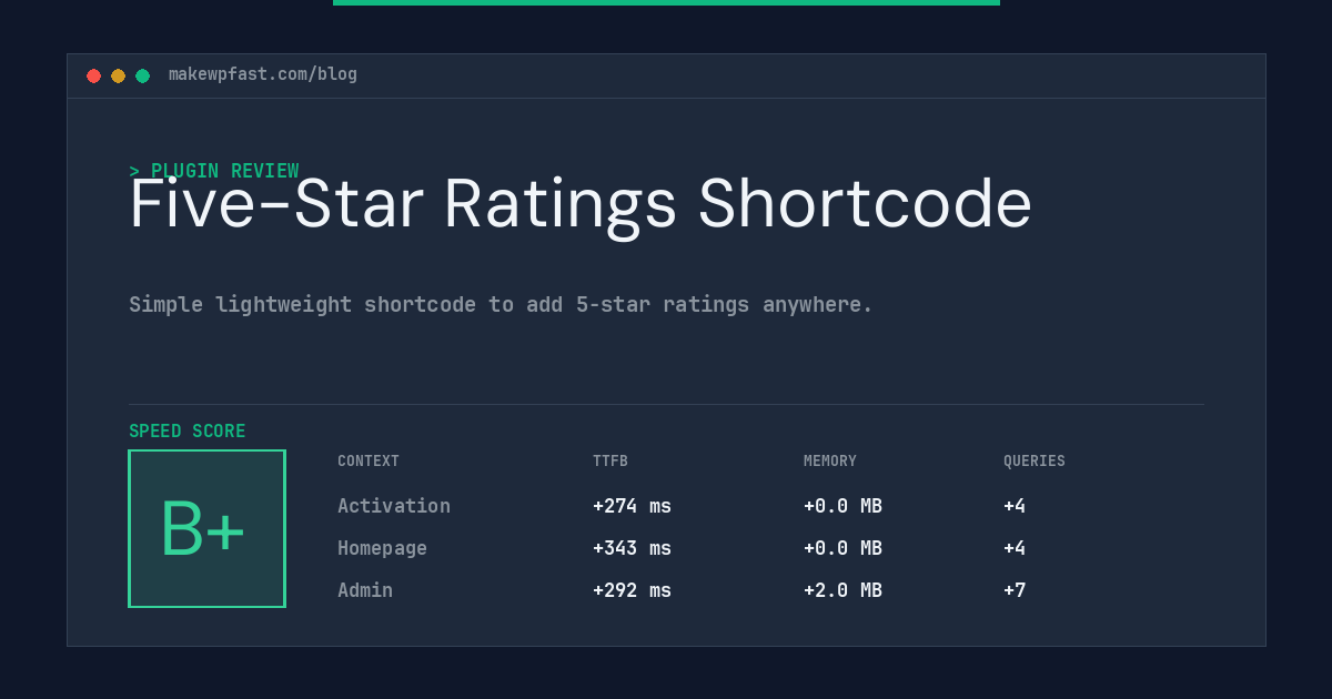 Five-Star Ratings Shortcode - MakeWPFast