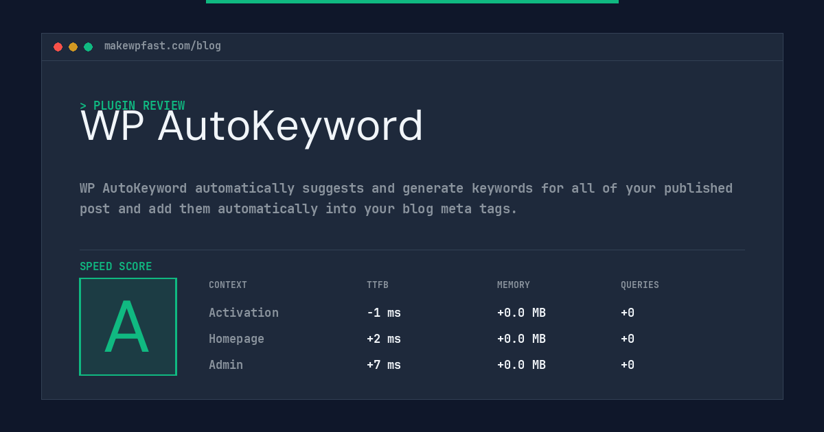 WP AutoKeyword - MakeWPFast