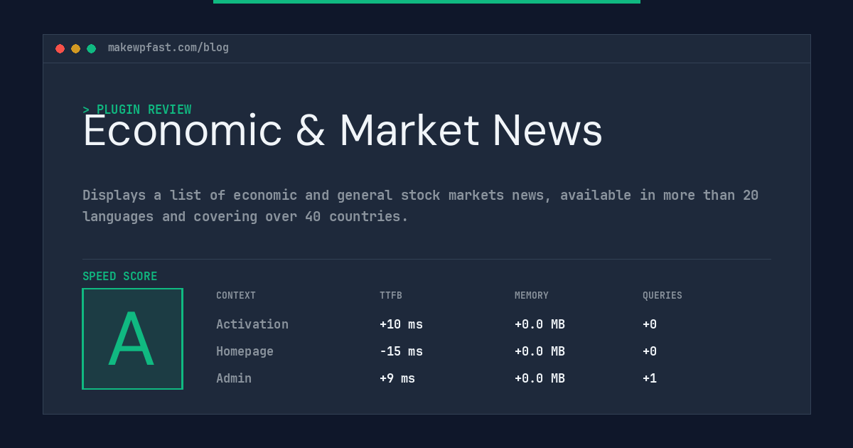 Economic & Market News - MakeWPFast