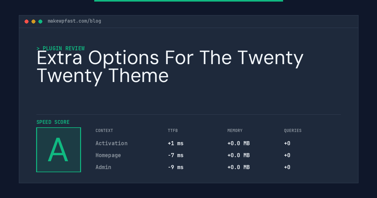 Extra Options For The Twenty Twenty Theme - MakeWPFast