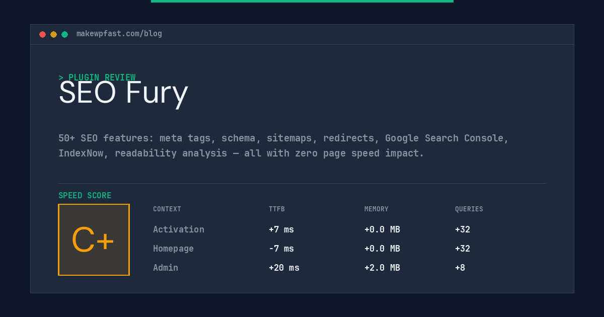 SEO Fury - MakeWPFast