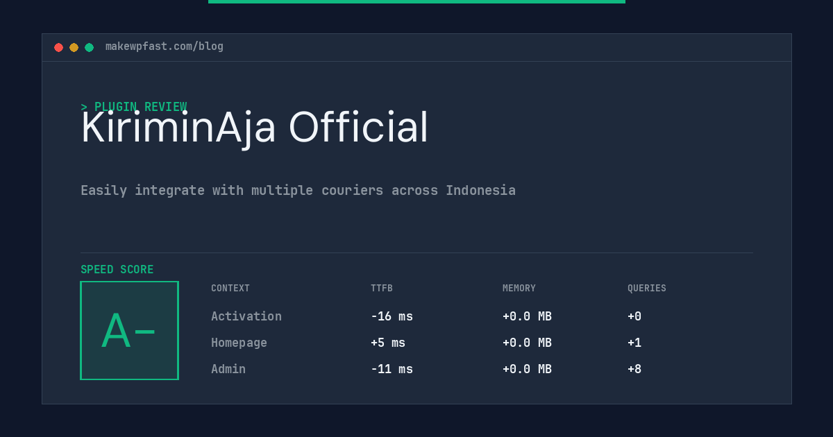 KiriminAja Official - MakeWPFast