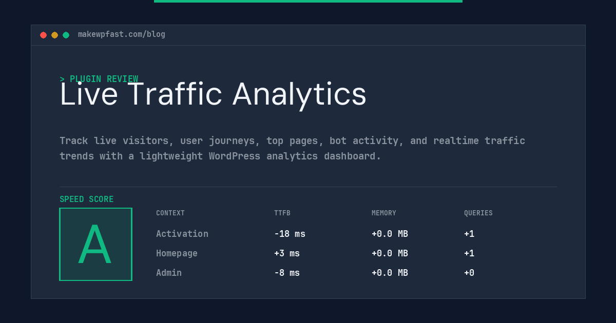 Live Traffic Analytics - MakeWPFast