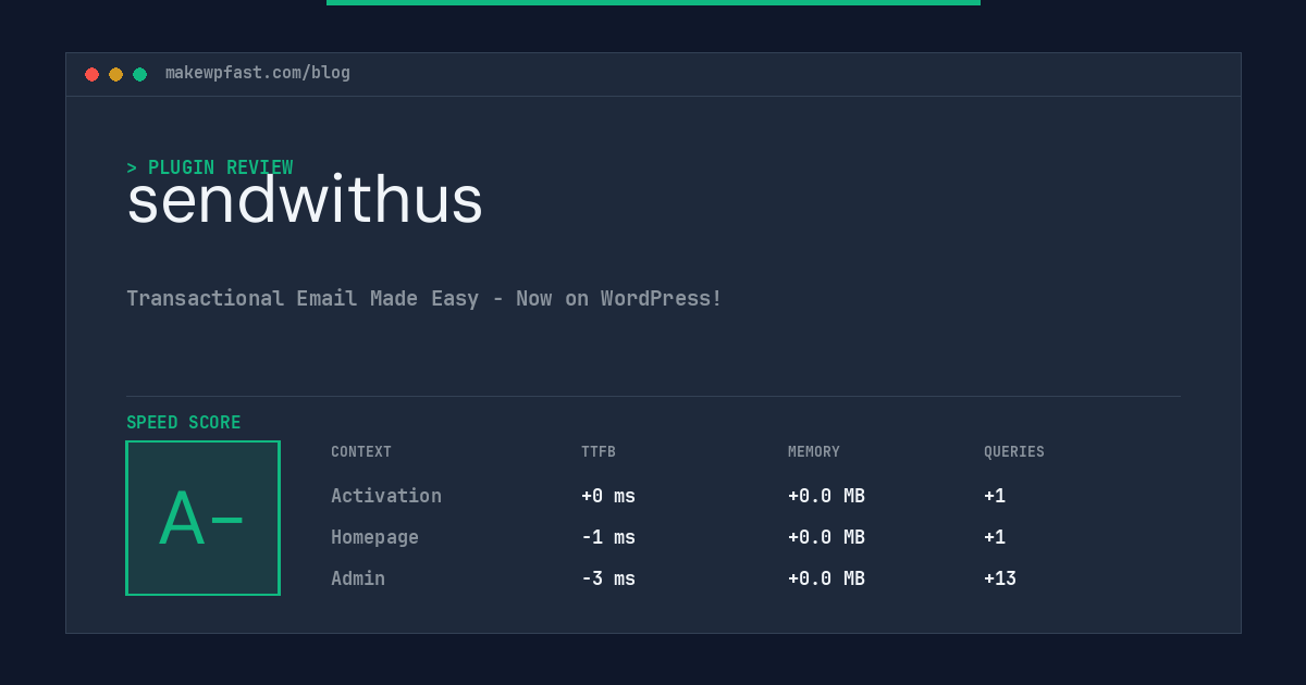 sendwithus - MakeWPFast